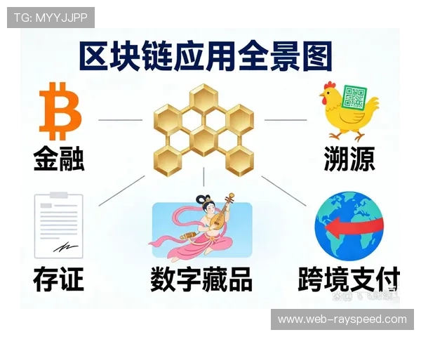 赛事版权管理引入区块链存证系统，形成可追溯的数字化版权交易链条