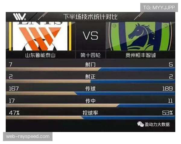 马赛憾平尼斯三分尽失，进攻端效率成最大隐患